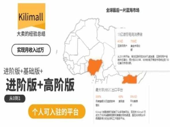 kilimall非洲电商培训,基础版+进阶版+高阶版,从0到1个人可入驻的平台-解忧云网络