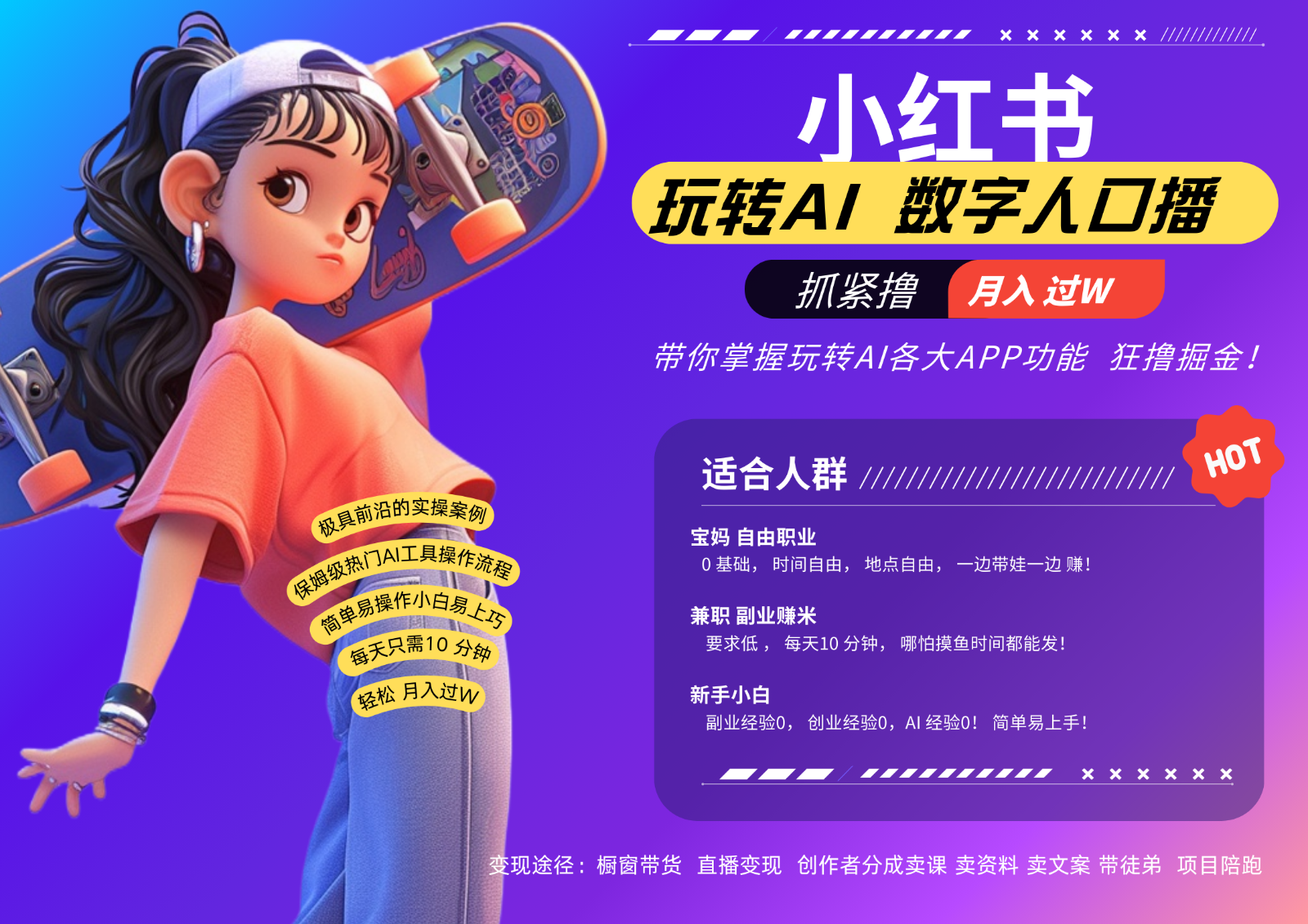 小红书数字人暴力起号  AI改写文案 再也不用费劲录口播每天20分钟  流量火爆日入破…-解忧云网络