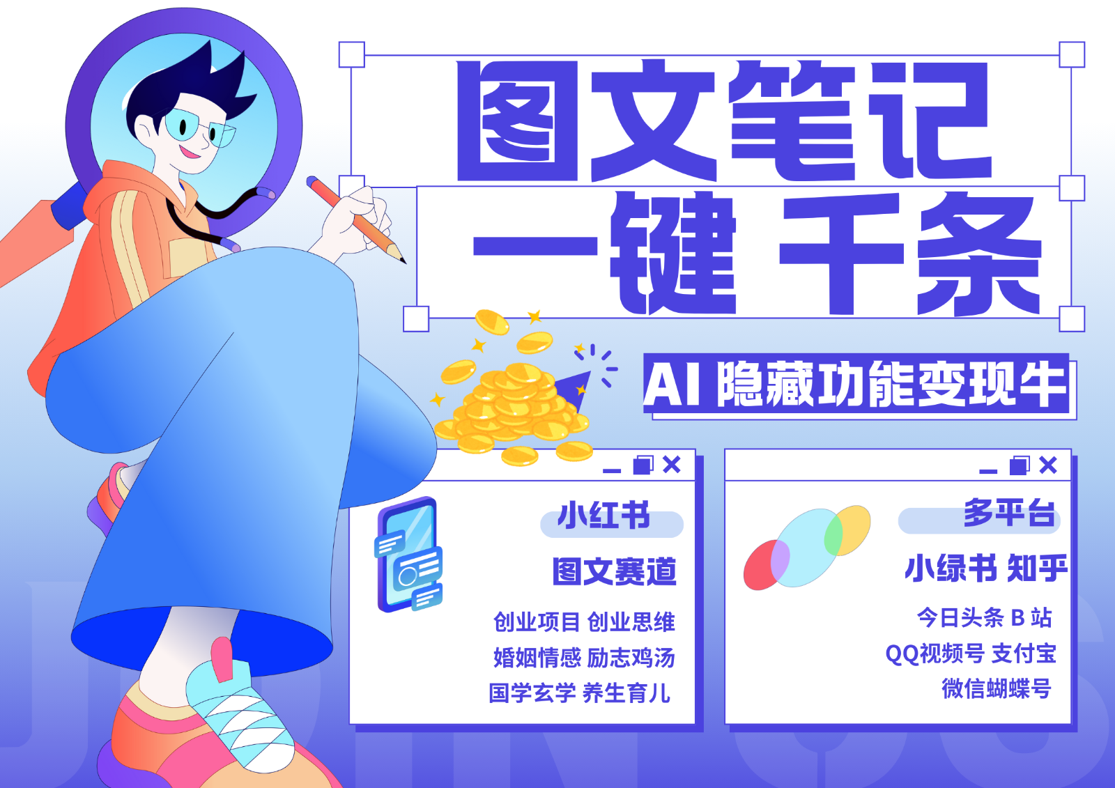 1键生成数千条图文 创业国学 秒生笔记 小红书小绿书图文 轻松引流 变现30000+-解忧云网络