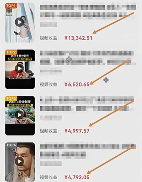 图片[2]-1秒AI变妆，0零基础也能在1分钟内轻松上手，单账号收益轻松突破1W+，打破传统，快…-解忧云网络