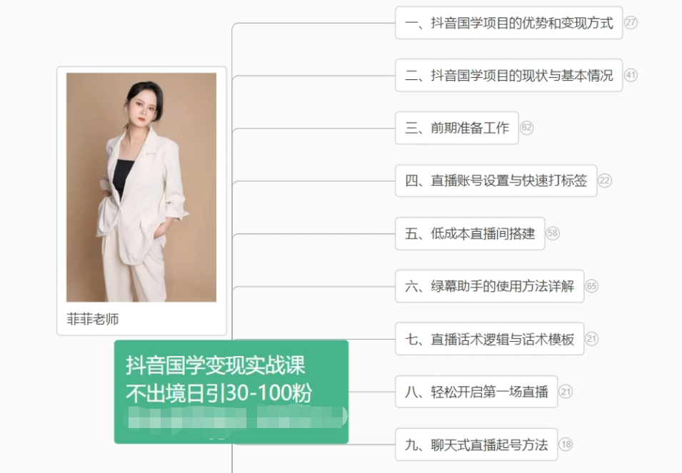 抖音国学变现项目：不出境日引30-100粉实战课程-解忧云网络