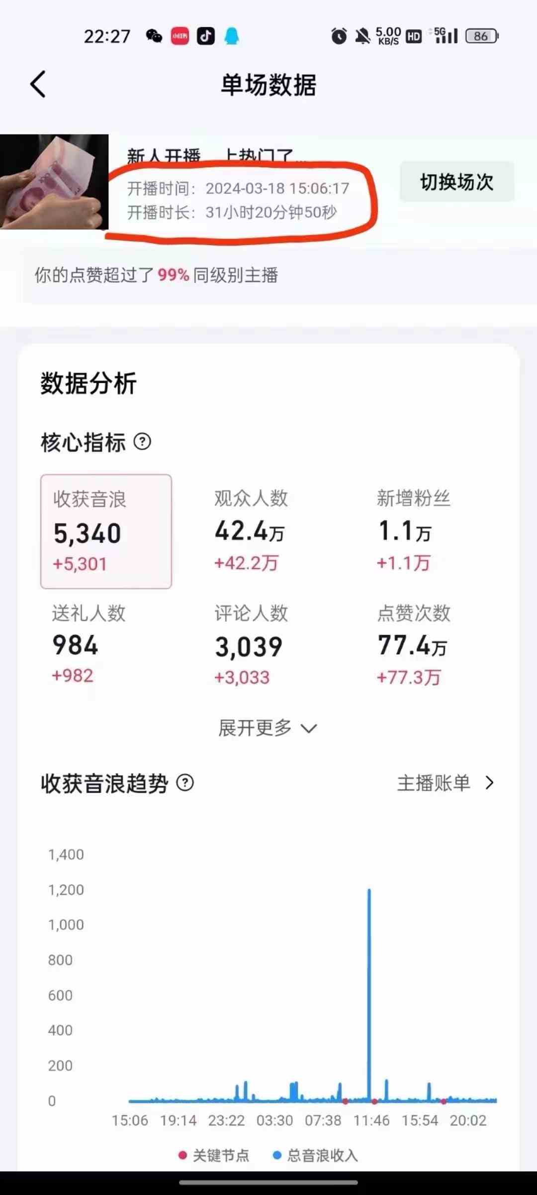 图片[4]-(9622期）抖音24小时无人直播音乐，不违规，不封号纯撸音浪，小白实操当天日入1000+-解忧云网络