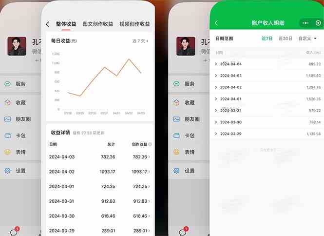 图片[2]-（9786期）2024年4月最强AI写作，每天1小时，日入1000-3000，教程有实操视频，-解忧云网络