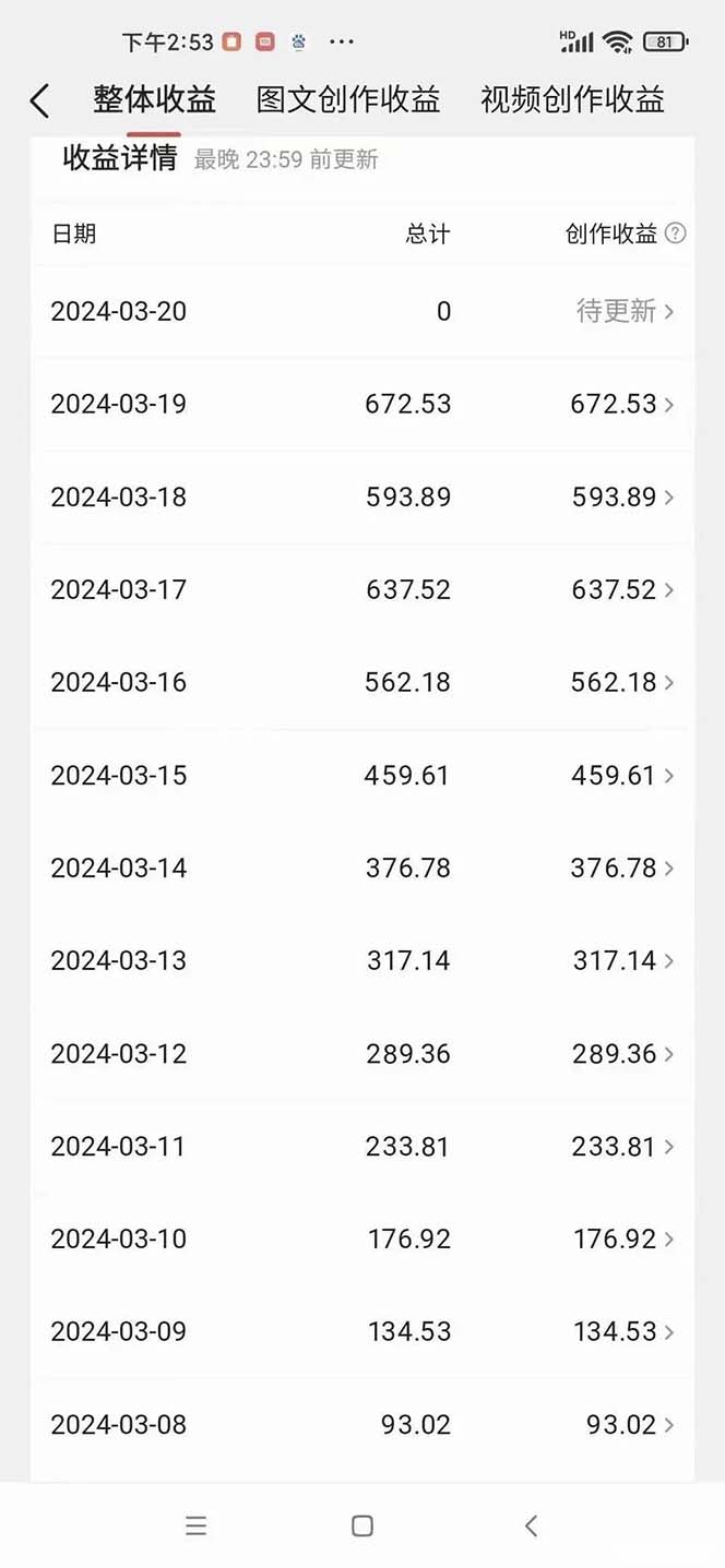 图片[3]-（10198期）AI歌手，0配置版，原创/二创，单作品播放千百万，多平台累计，月入20000+-解忧云网络