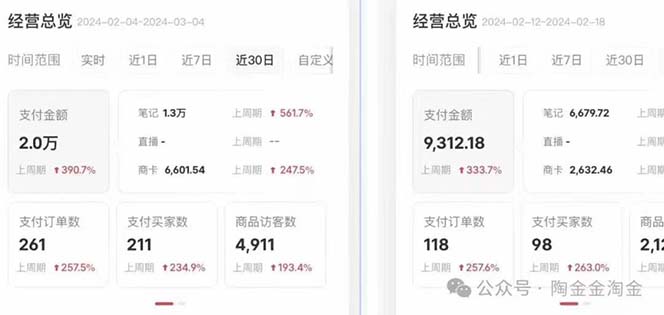 图片[2]-（10440期）2024小红书·文创：教你小红书养号和开店、抓住小风口 一年一百万 (9节课)-解忧云网络