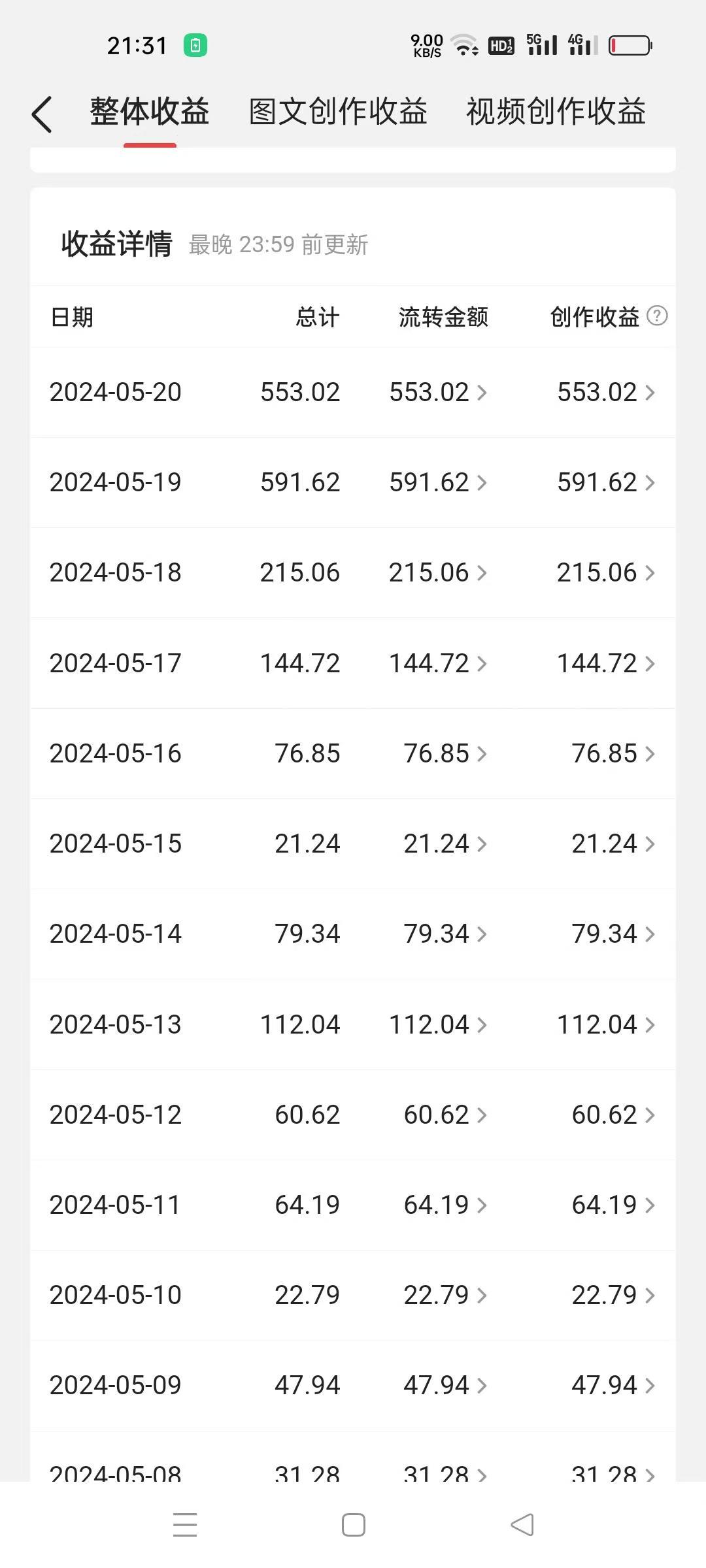 图片[2]-（10745期）冷门赛道掘金，国外极限运动视频合集，多平台发布，小白简单操作-解忧云网络