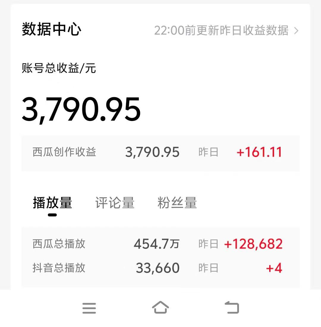 图片[2]-（10654期）情侣搞笑聊天对话，日入1000+,无脑操作，多平台变现-解忧云网络