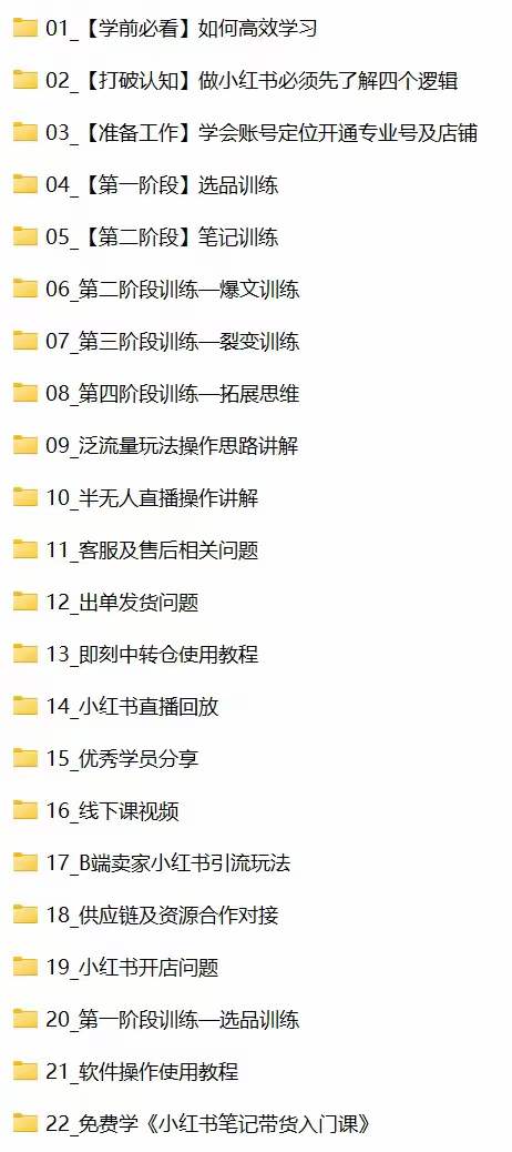 图片[3]-（10940期）小红书-笔记带货课【6月更新】流量 电商新机会 315节正课+64节隐藏课-解忧云网络