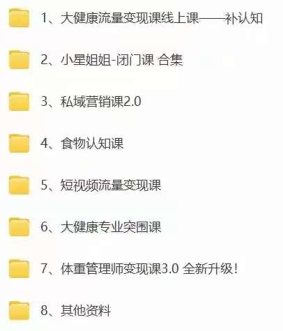 图片[2]-（10871期）大健康 流量 变现2.0：拓高变现 流量/成高客单/低粉高变现/只讲落地实战-解忧云网络