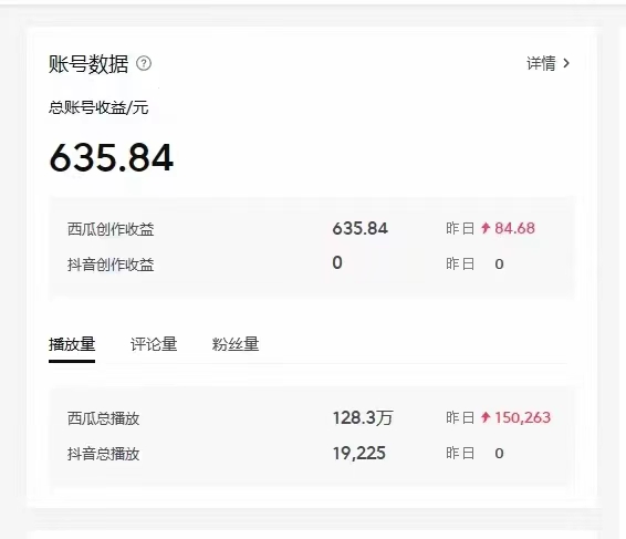 图片[2]-（10829期）2024最新西瓜视频收益玩法，一台电脑即可 新手小白简单操作单号月入1800+-解忧云网络