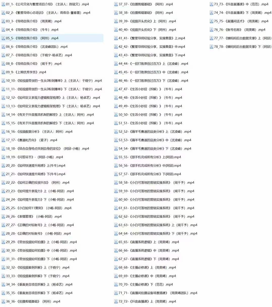 图片[2]-（11261期）大V导师线下内训营：从零粉到爆单，一招搞定百万原创，78节45个小时-解忧云网络