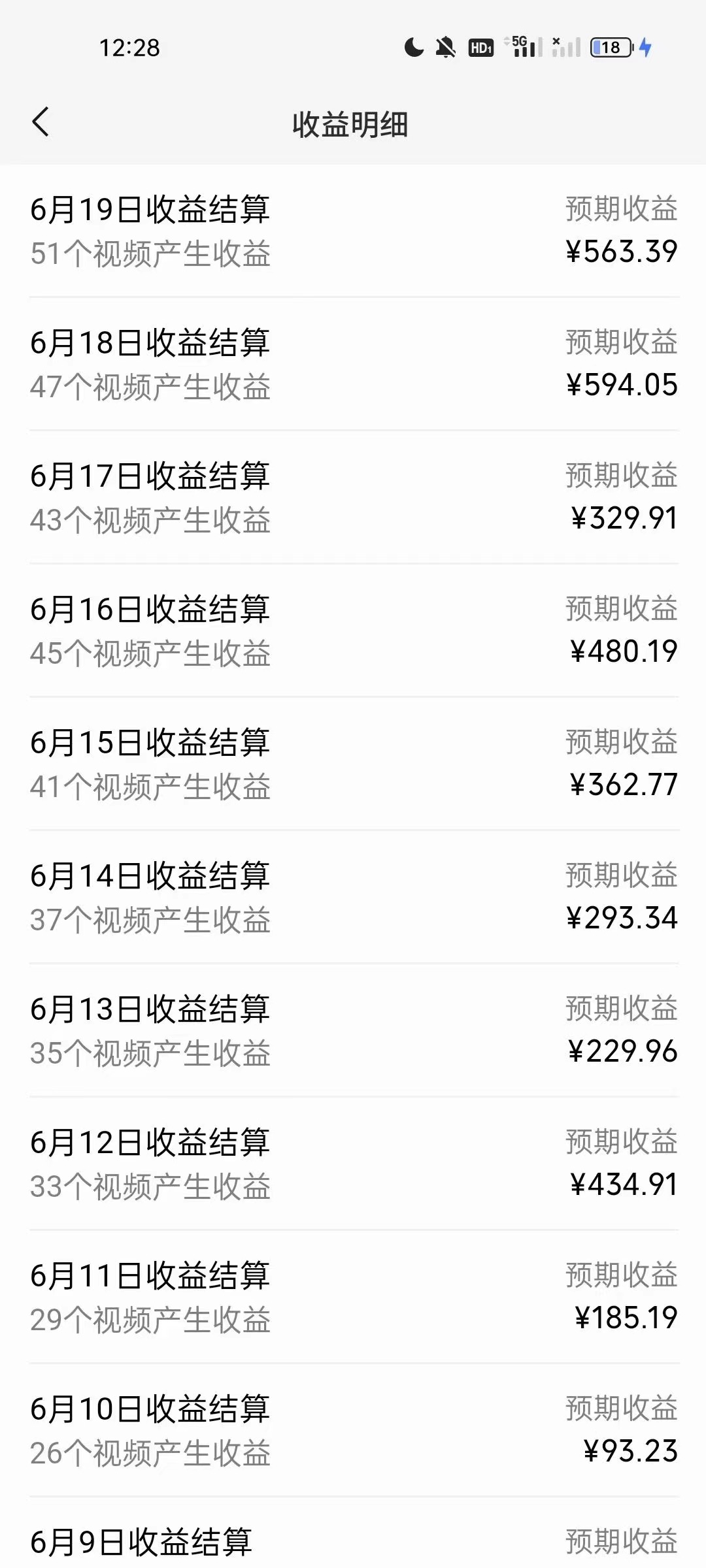 图片[2]-（11172期）AI制作古画唱歌视频，10个作品涨粉3万，日入1000+-解忧云网络