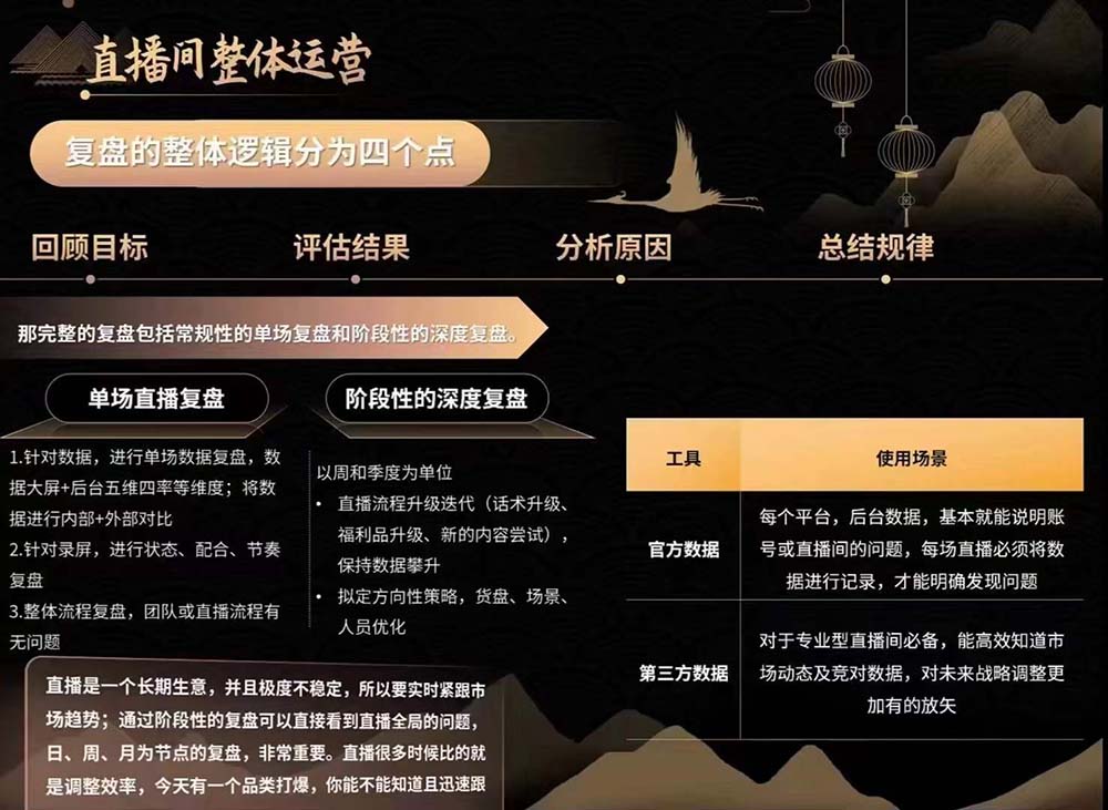 图片[4]-（11131期）六小时成为-高薪主播：带您学习成为一名高薪主播的关键技能和秘诀（62节）-解忧云网络