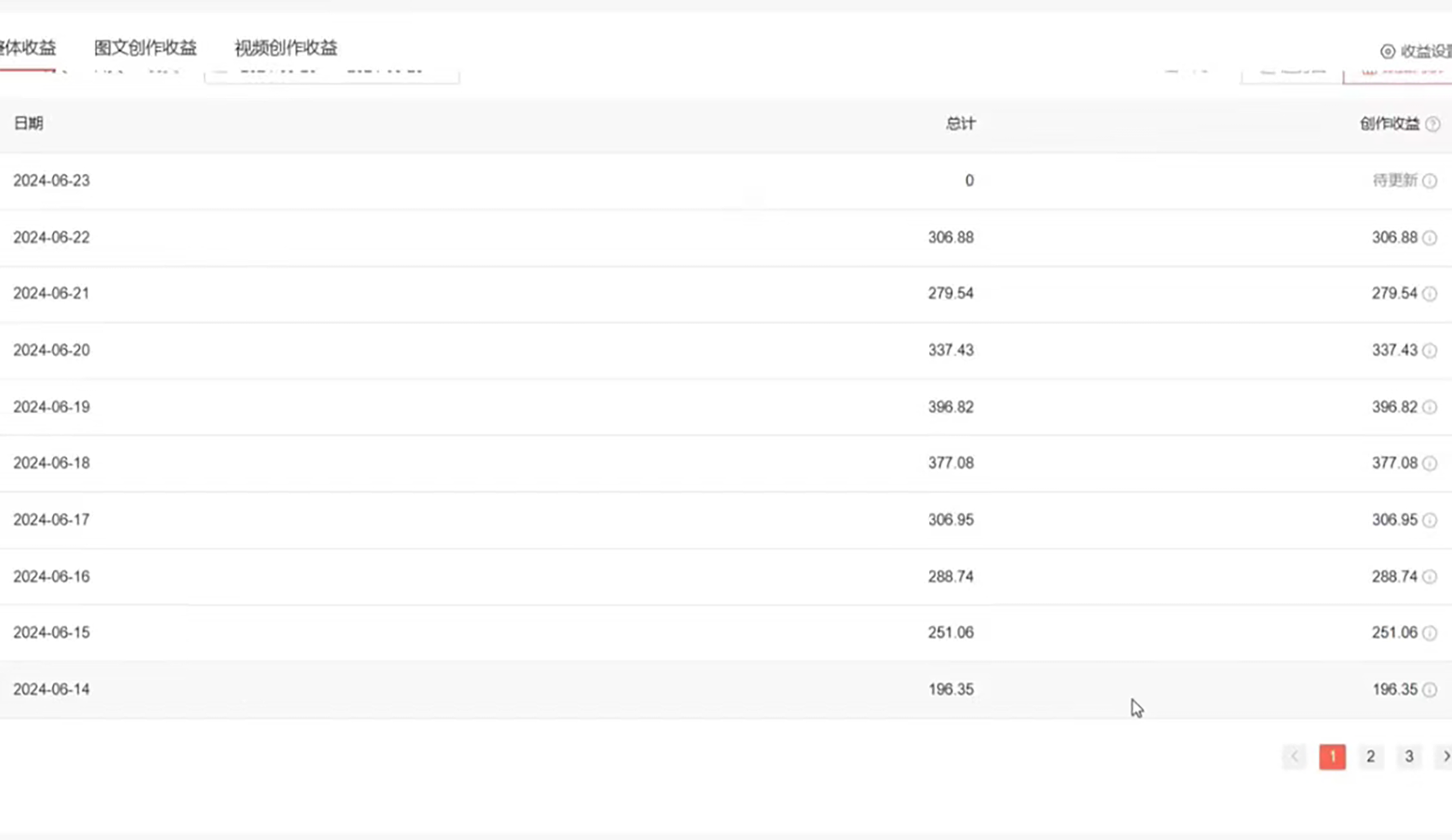 图片[3]-（11341期）全网短视频暴力撸金赛道，日入1000＋！原创玩法，长期稳定-解忧云网络