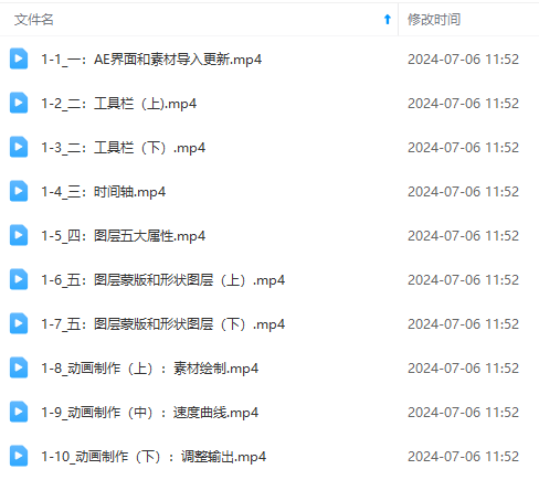 图片[5]-（11464期）最新AE动画培训班-第六期：插画绘画太保守如何突破（教程+素材）-解忧云网络