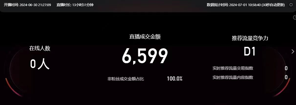 图片[3]-（11574期）淘宝无人带货3.0高收益玩法，月入3万+，无脑躺赚，新手小白可落地实操-解忧云网络