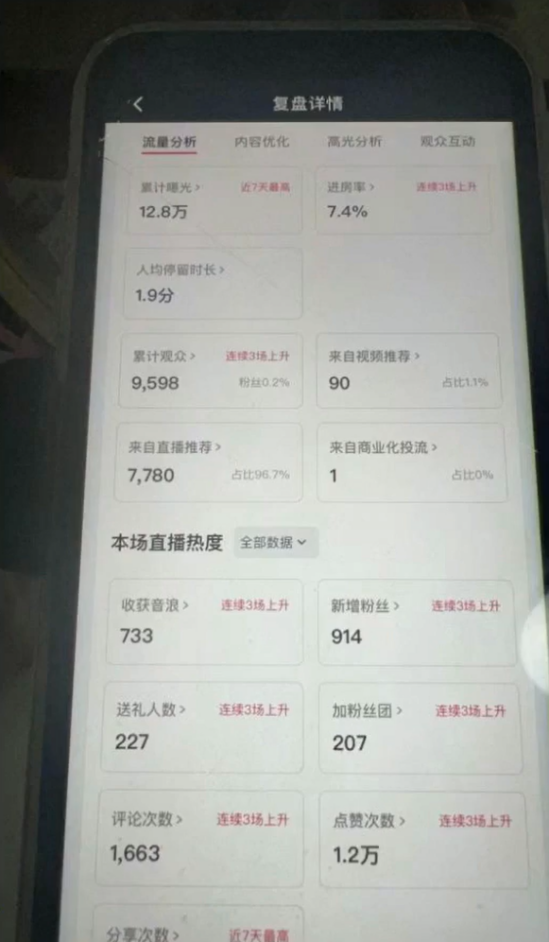 图片[2]-国学赛道-2024年日入五位数无人直播实操落地教程-解忧云网络