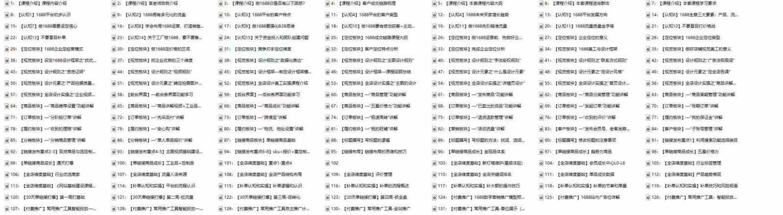 图片[3]-1688最新实战运营，0基础学会1688实战运营，电商年入百万不是梦（131节）-解忧云网络