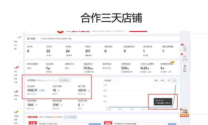 图片[3]-（11939期）拼多多2天起店，只合作不卖课不收费，上架产品无偿对接日入1000+-解忧云网络