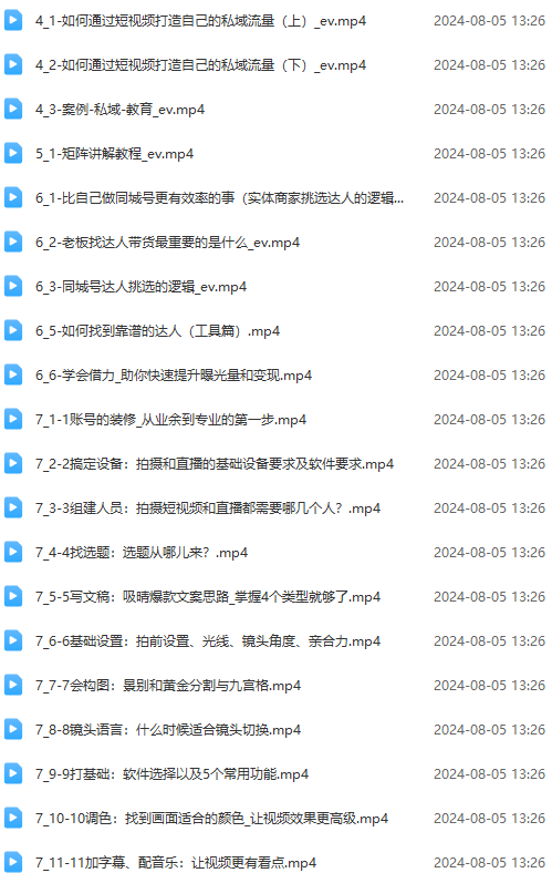 图片[3]-（11991期）实体店老板获客特训营：认知、定位、文案、矩阵、直播、AI等（72节）-解忧云网络