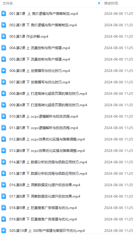 图片[2]-最新真实账户实战竞价教学，从新手到进阶，从后台操作到数据优化-解忧云网络